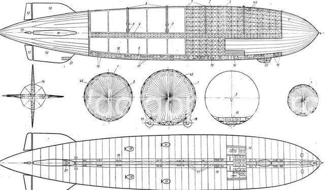 生不逢时的“兴登堡”号飞艇，曾经是远航利器最终只落得黯然出局